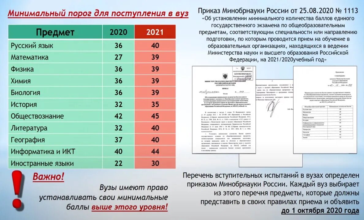 Проходной балл по русскому языку ЕГЭ для поступления в вуз. Минимальные баллы для поступления в вуз 2021. Баллы ЕГЭ для поступления в вузы 2021. Минимальные баллы ЕГЭ 2021 для поступления в вузы. Сдают ли огэ в колледжах