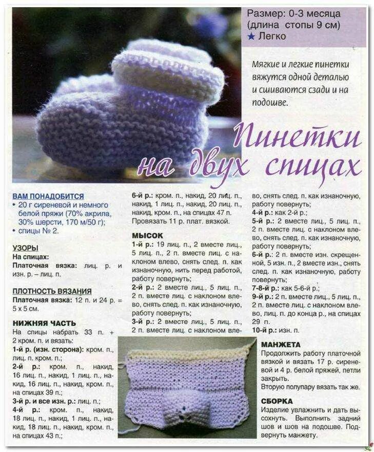 Детские пинетки спицами с описанием для новорожденных. Пинетки на двух спицах для новорожденных девочек схемы и описание. пинетки спицами для новорожденных схемы и описание без швов. пинетки на 2 спицах для начинающих схема. вязание пинеток спицами для начинающих на 2 спицах пошагово.