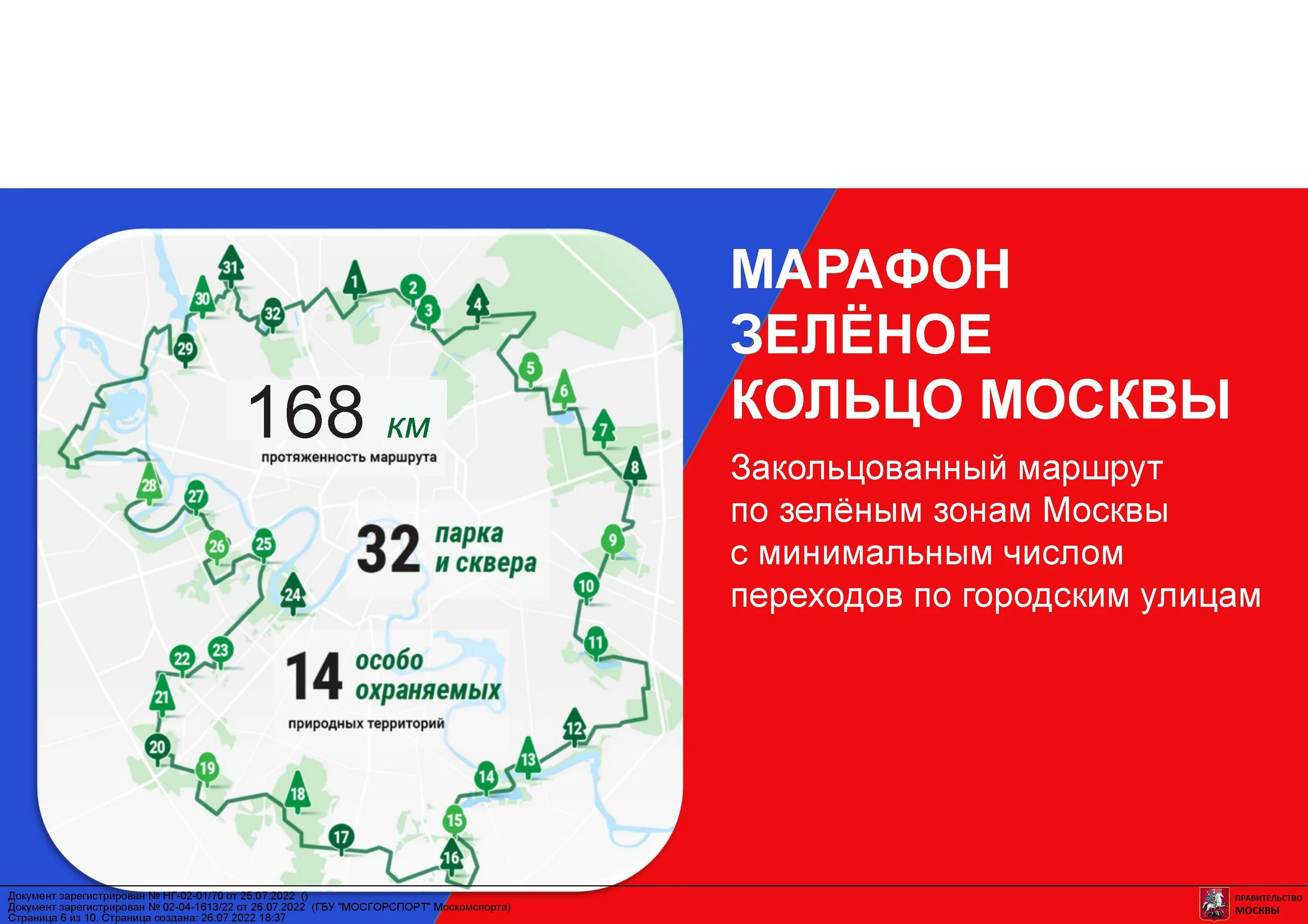 Зеленое кольцо москвы на велосипеде маршрут. Зеленое кольцо Москвы 160км. Зелёное кольцо Москвы маршрут. Веломаршрут зеленое кольцо. Зеленое кольцо Москвы вело.