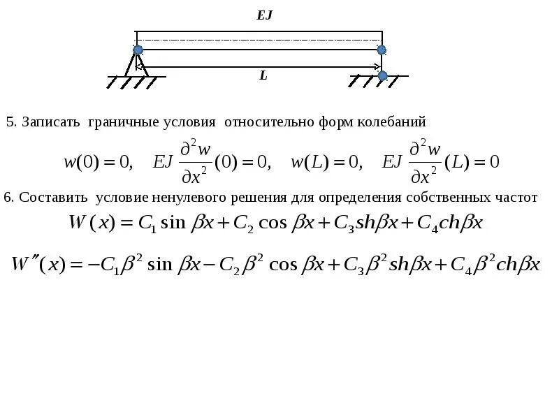 Колеблющийся стержень. Колеблющийся стержень. Колеблющийся стержень. Формула колебаний физического маятника. Вывод уравнения продольных колебаний стержня.