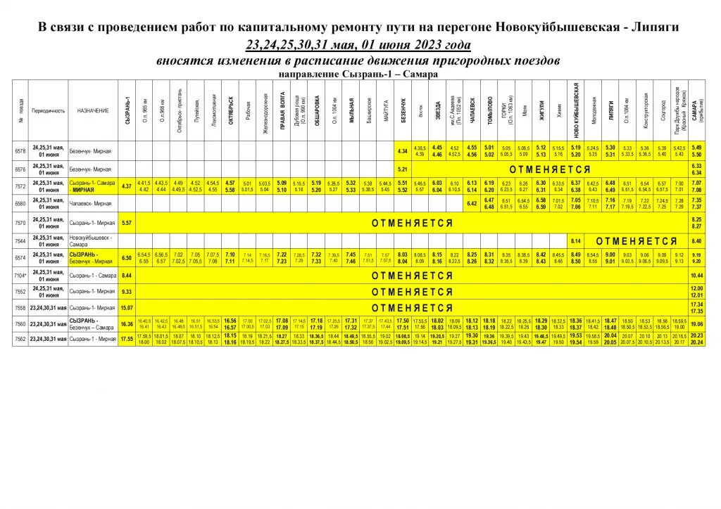 Расписание электричек Липяги Самара. Расписание электричек Сызрань Самара. Электричка Липяги Самара. Электричка Самара Сызрань. Электричка самара сызрань расписание с изменениями
