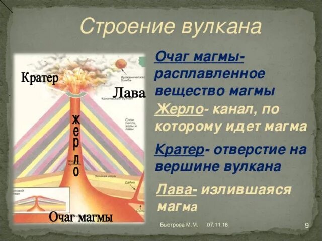 Что такое магма география 5