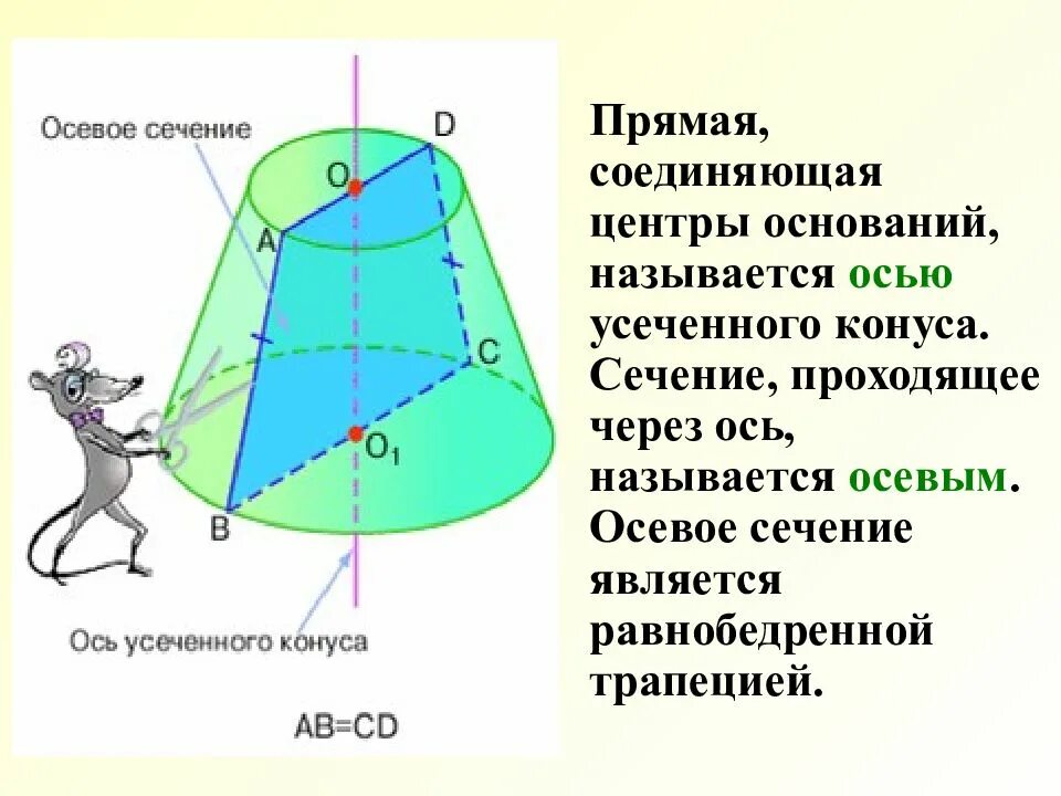 Площадь осевого сечения усеченного конуса формула. Усеченный конус осевое сечение. левое сечение усеченного конуса. осевое сечение усеченного конуса. осевое сечение усеченного конуса равнобокая трапеция.