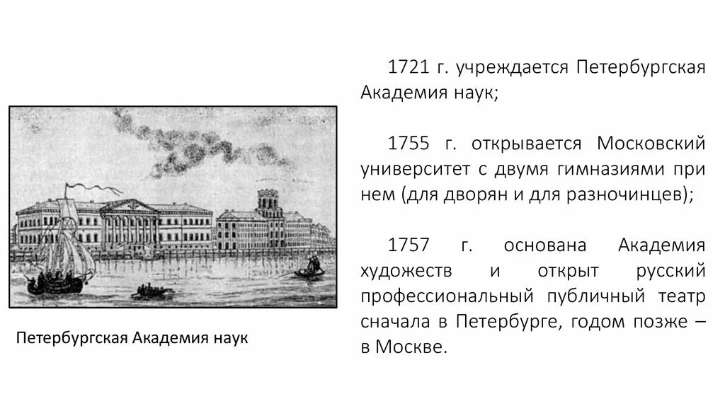 Академия наук в Петербурге 18 век. Академия наук и Московский университет 18 век. Первый Московский университет 1755. Гимназия при Московском университете 1755.