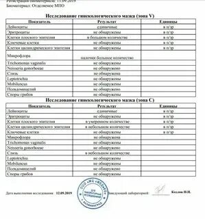 Железистый эпителий функции гистология. Эпителиальные клетки уретра. Железистый мерокриновый эпителий. Уретральный эпителий в моче. Эпителиальные клетки в спермограмме.