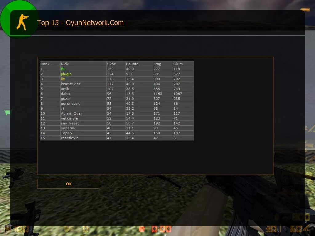 Top 15 плагин КС 1.6. Statsx CS 1.6. Статистика Top 15 для ZM КС 1.6. Топ 28 плагины. Top plugin