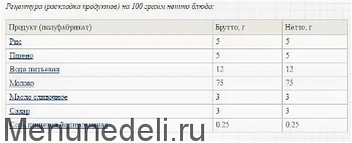 Технологическая карта приготовления каши дружба Каши рецепты пошагово