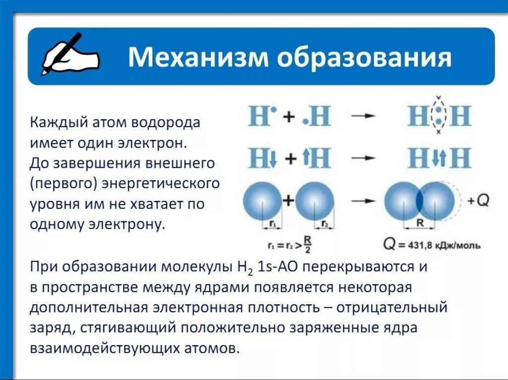 Характер связи в молекуле. Алгоритм образования ковалентной неполярной химической связи. Образование ковалентной связи химия 8 класс. Ковалентная Полярная связь химия 8 класс. Механизм образования ковалентной неполярной химической связи.