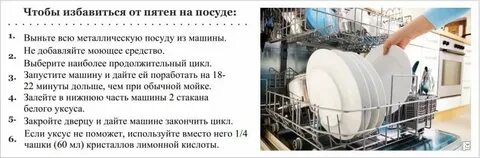 Разводы на посуде после посудомоечной