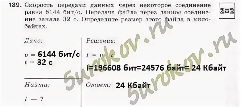 Через некоторое соединение. Скорость передачи данных через некоторое соединение равна. скорость передачи данных равна 6144 битс. скорость передачи через некоторое соединение 6144 битс передача. скорость передачи данных по некоторому каналу равна 6144 битс.