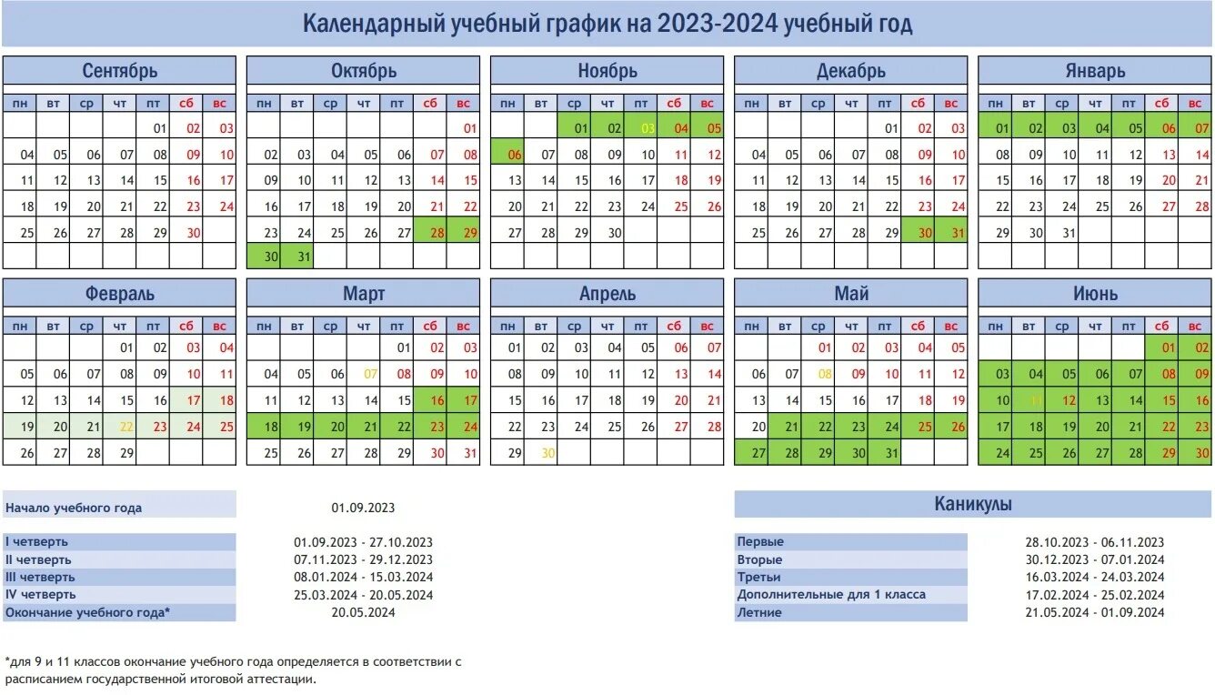 Школьные каникулы график 2023