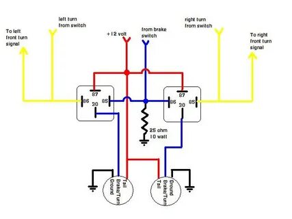 Braking signal