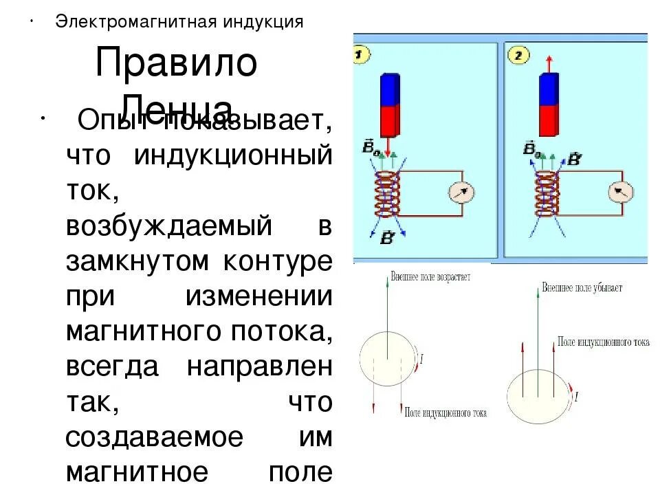 Принцип электромагнитной индукции простыми словами. Явление электромагнитной индукции физика 9 класс. Электромагнит электромагнитной индукции. Индукционный ток и электромагнитная индукция.