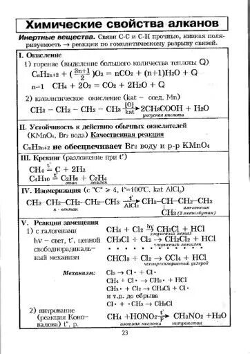 Характерный тип химической реакции алканов
