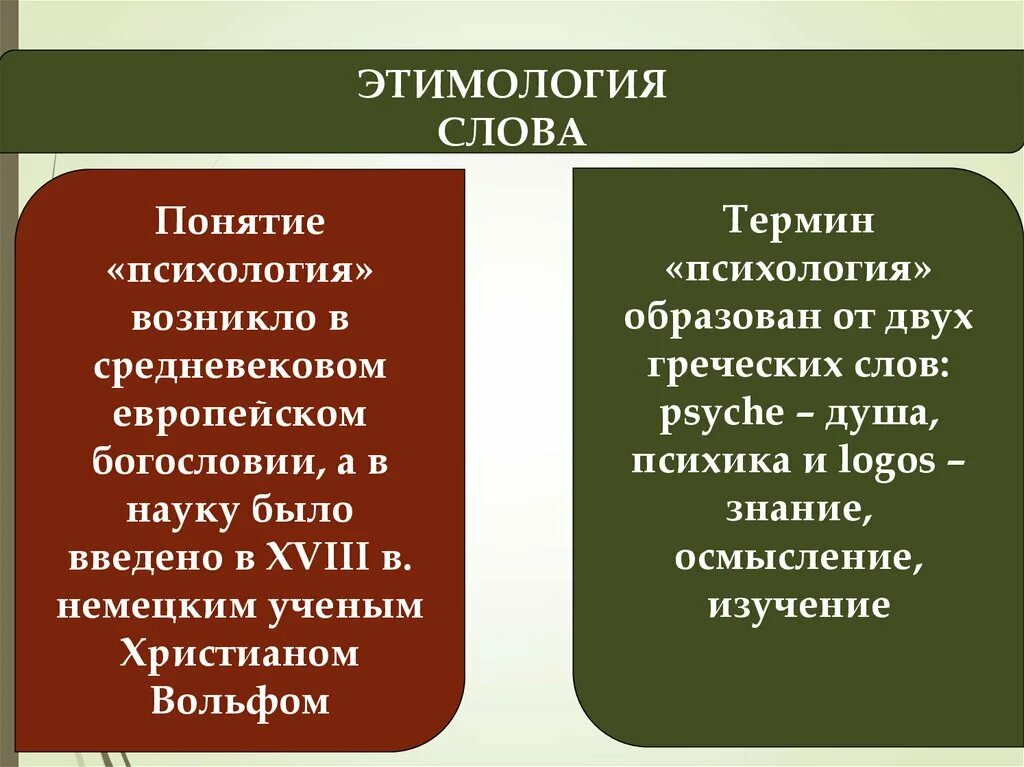 Жизнь понятие психология. Богословие и наука европейского средневековья. Психология как наука в средние века. Богословие и наука европейского средневековья таблица. Психология в средние века.