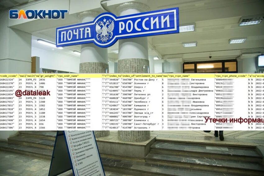 Почта России утечка данных. Почта России слитые данные. Данные для почты. Слит рф