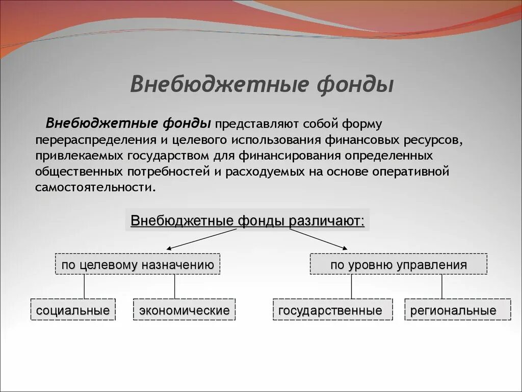 Муниципальные фонды россии