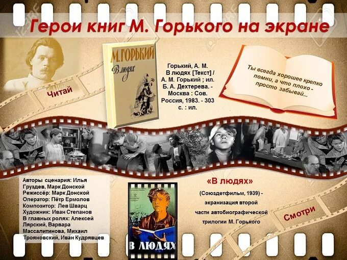 Любимые герои горького. Творчество Горького. Герои книг Горького на экране презентация. Выставка по творчеству Горького. Одной строкой о творчестве Горького.