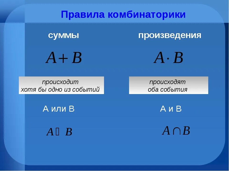 Правила произведения задачи. Правила суммы и произведения. Правило суммы и произведения в комбинаторике формулы. Правило суммы в комбинаторике. Правило произведения в комбинаторике формула.