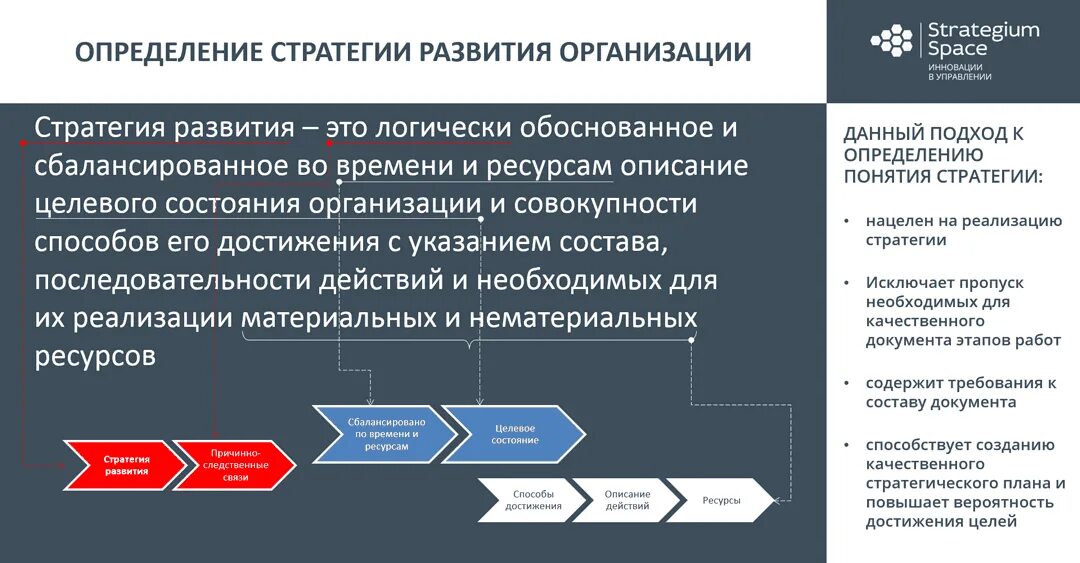 Стратегическое развитие страны. Стратегия развития. Стратегия развития фирмы. Разработка стратегии компании. Стратегическое развитие предприятия.