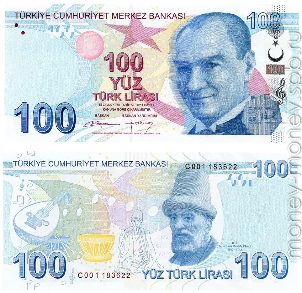 Какие деньги лучше в турции