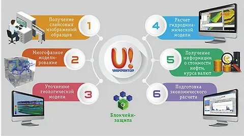 Агрегатор 2