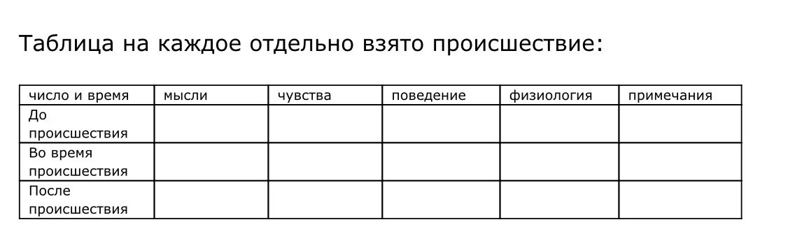 Протокол кпт