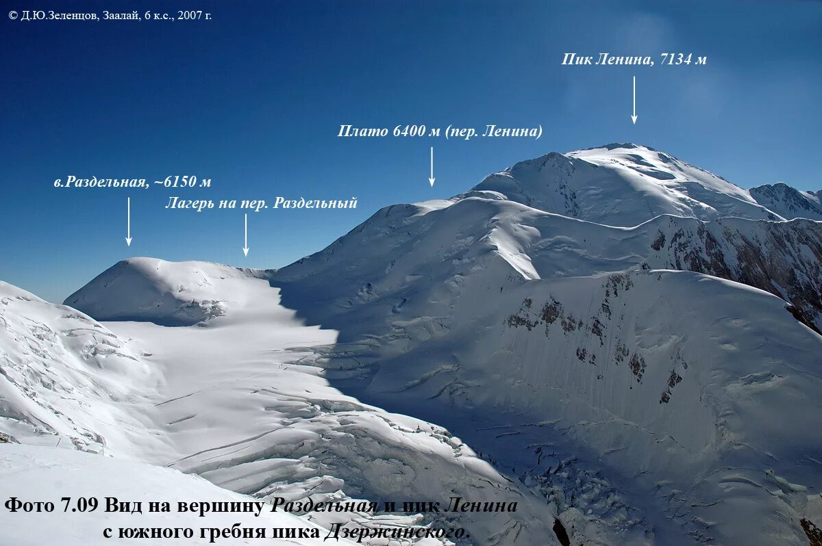 гора пик сталина. вершина раздельная пик ленина. пик коммунизма маршруты восхождения. пик ленина маршруты. пик коммунизма маршруты восхождения.