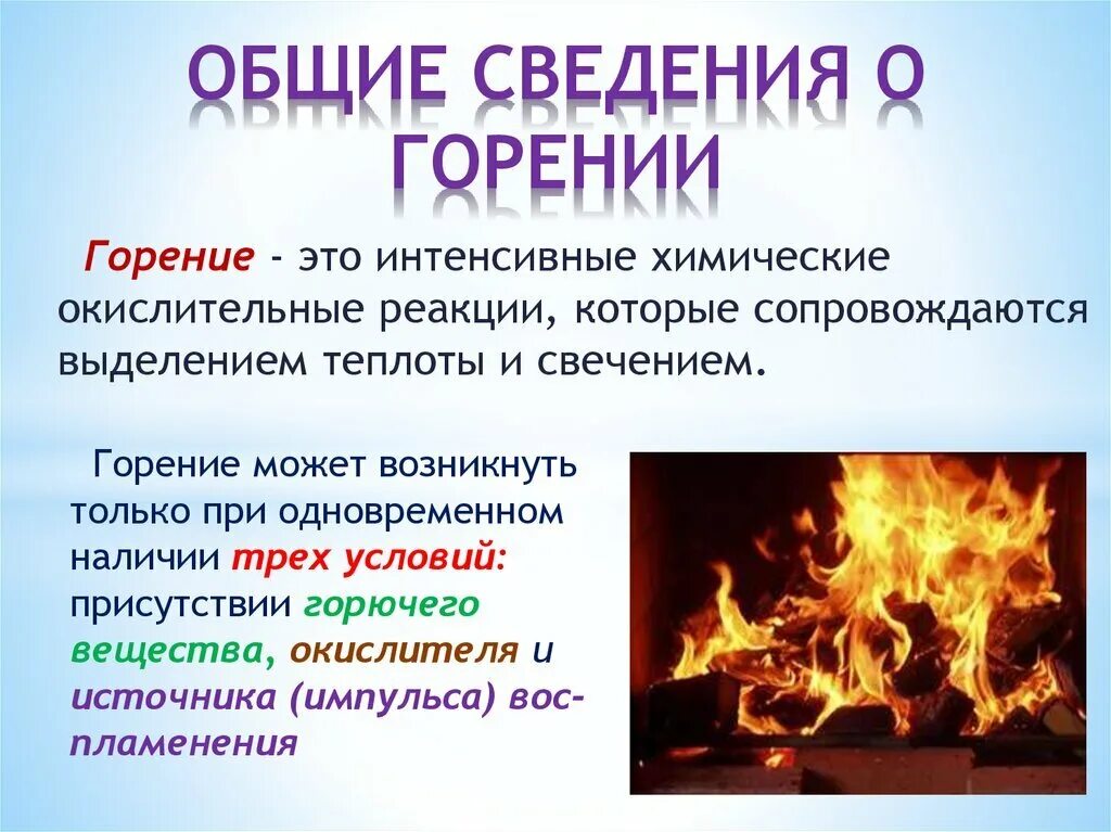 Горение это реакция соединения