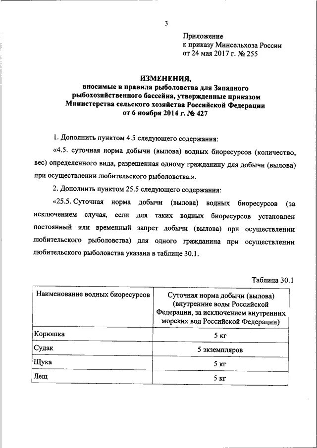 Постановление Министерства сельского хозяйства о лимитах. Приказ Минсельхоза РФ. Приказ Министерства ры. Документ о рыболовстве. Изменения в правила рыболовства