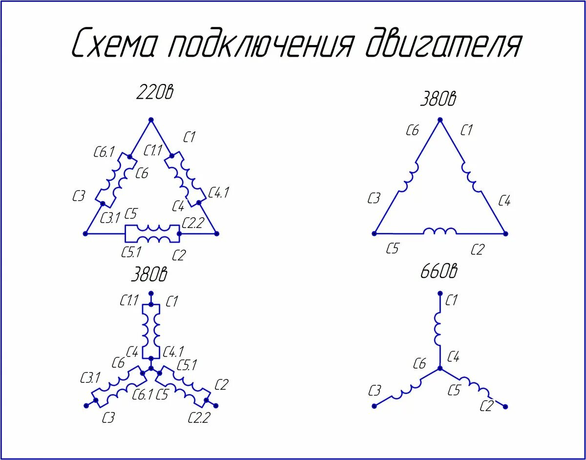 Соединение треугольник электродвигателя. Подключение электродвигателя треугольником на 220. Схема соединения треугольник электродвигателя 220в. Схема звезда треугольник электродвигателя 380. Схема подключения электродвигателя на 220в треугольником.