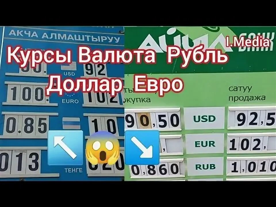 Курс валют. Курсы валют в Узбекистане. Узбекистан доллар курси. Курсы валют в Кыргызстане.