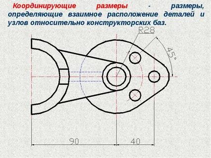 Размер размерных чисел