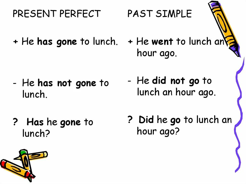 Present perfect past perfect. Past simple и present perfect отличия. Past simple упражнения. Паст стмпле презент перфект. Упражнения английский present perfect past simple.
