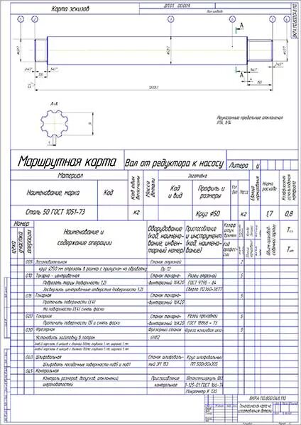 Техпроцесс вала. Техпроцесс токарной обработки вала. Маршрутная карта изготовления вала. Техпроцесс вала. Технологическая карта вала.