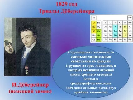 Скажи элемент