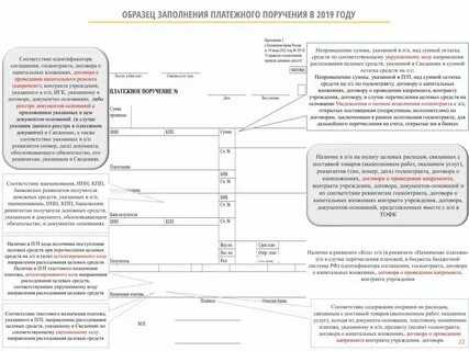 Распоряжение о совершении казначейского платежа возврат