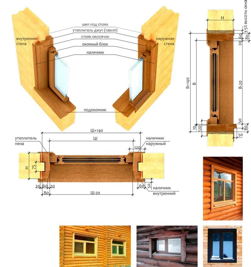 Пластиковое окно в брус. Окосячка оконных проемов в деревянном доме. Окосячка дверных проемов в деревянном доме. Что такое обсада оконных проемов в деревянном доме. Обсада дверных проемов в деревянном доме.