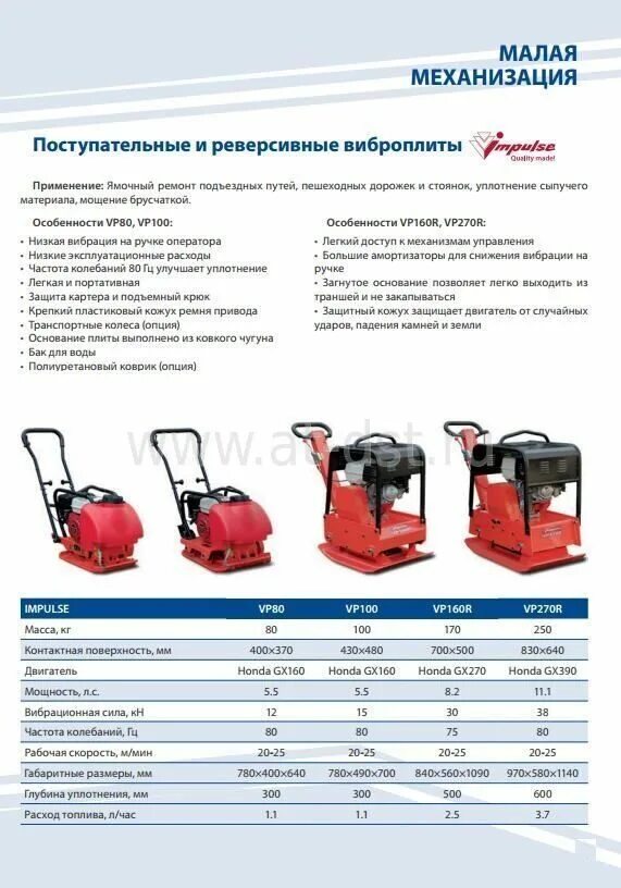 Перечислите средства малой механизации