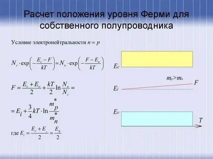 Уровень ферми в собственном полупроводнике