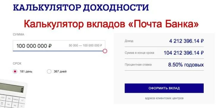 Почта-банк вклады физических. Почта банк депозиты. Вклады почта банка. Почтовый калькулятор. Банк рф калькулятор