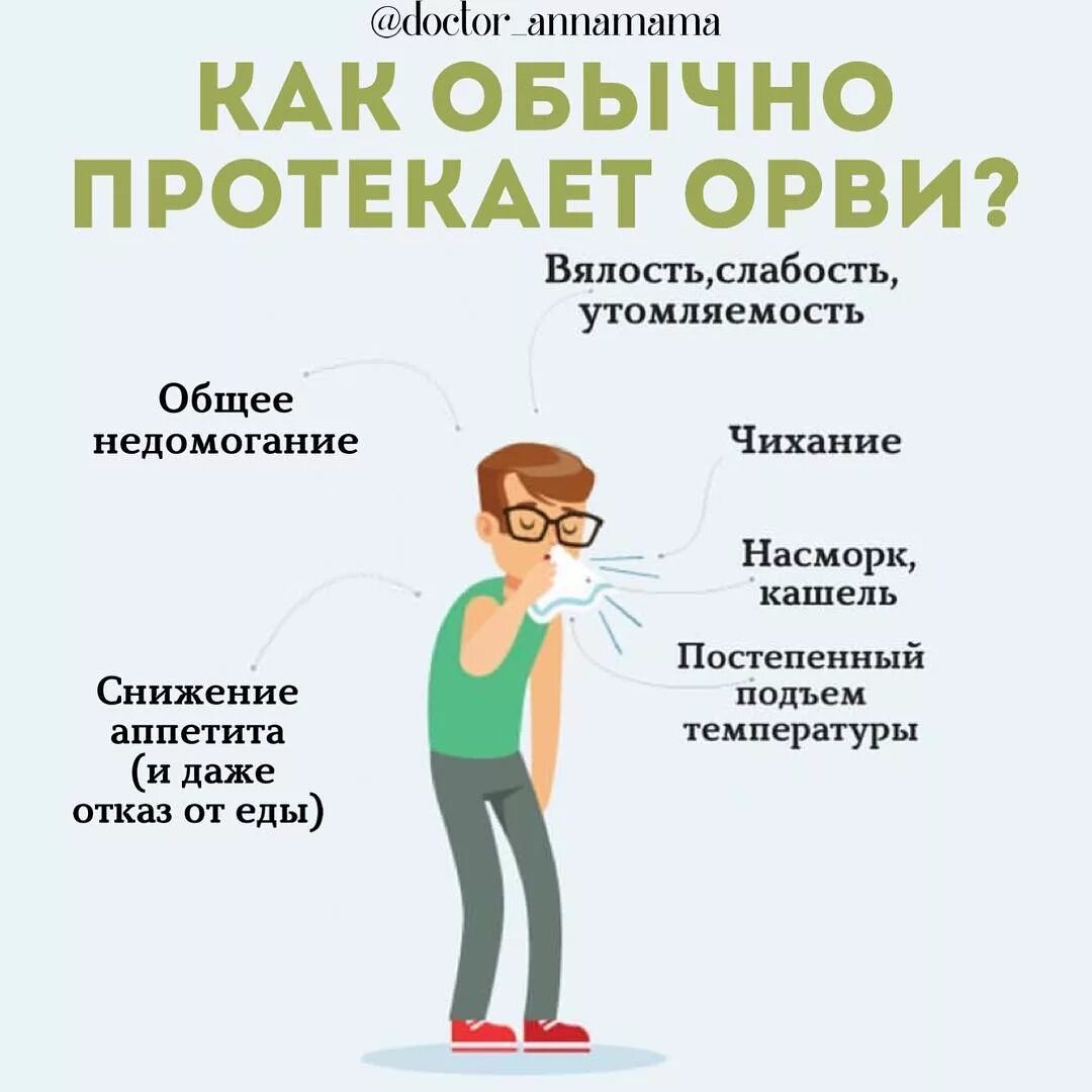 Как обычно протекает ОРВИ. Как протекает ОРВИ У детей по дням. Как протекает ОРВИ У взрослых по дням. ОРВИ этапы протекания. Состояние после орви