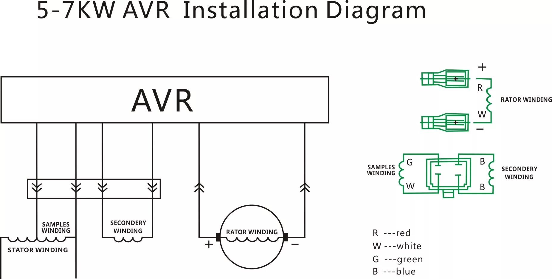 Регулятор напряжения однофазный. AVR регулятор напряжения, схемы подключения. Принципиальная схема AVR ,бензогенератора 220в. Схема подключения AVR бензогенератора. Регулятор напряжения генератора 5 КВТ схема.