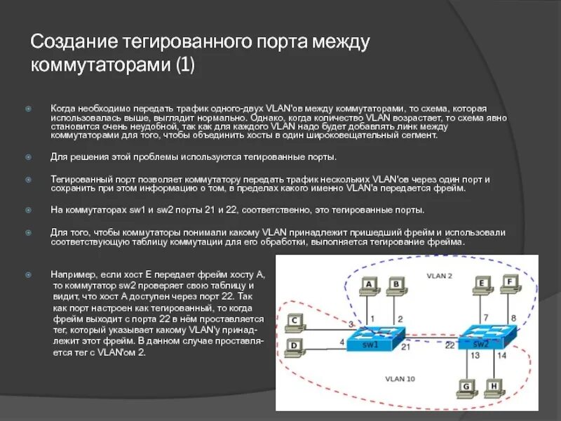 Широковещательный трафик между VLAN. Тегированный влан. Опишите варианты тэгирования VLAN. Тегированный и нетегированный.