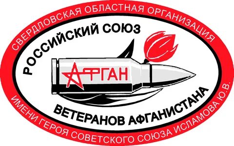 Общественные организации афганистана