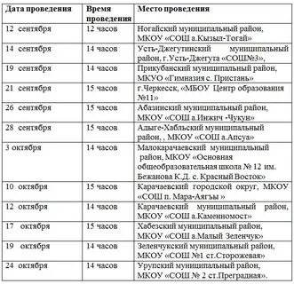 Паспортный черкесск телефон