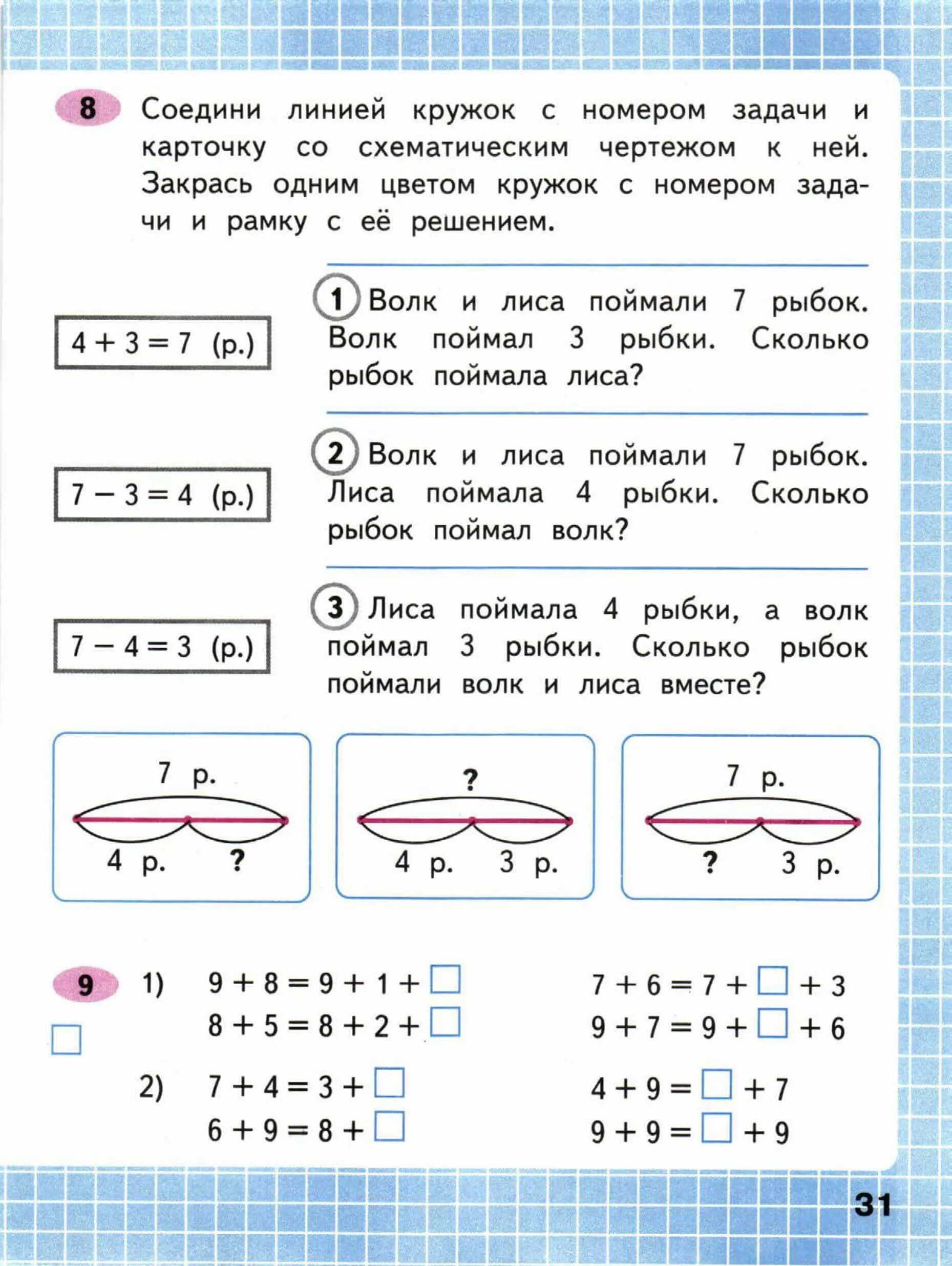 Математика 1 класс моро 31 страница. Схемы решения задач 1 класс по математике Моро. Задачи 1 класс математика школа России 2 часть. Схема к задаче по математике 2 класс Моро 2 часть. Схема к задаче по математике 2 класс Моро.