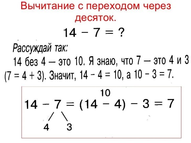 На какое число надо разделить 2 чтобы получить 4. Какие числа нужно сложить. Сложение одинаковых чисел по 2. Сумма разрядных слагаемых 4 класс. Какие числа надо разделить чтобы получилось 4.