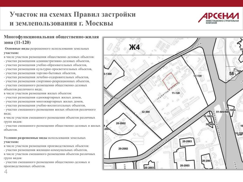 Зона жилой застройки ж. Виды использования земельного участка. Виды разрешенного использования. Зона жилой застройки. Зоны разрешенного использования.