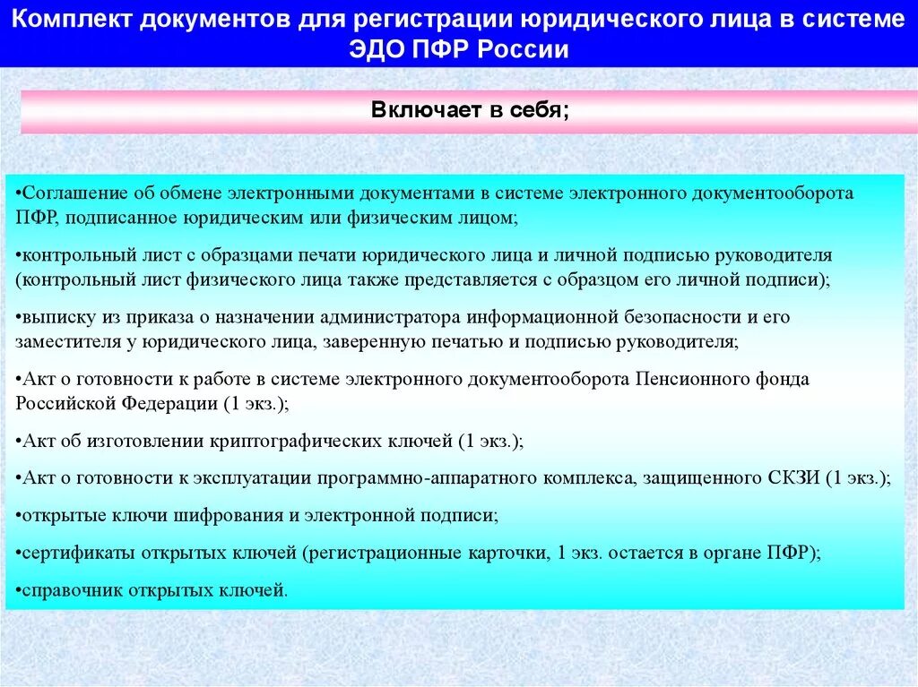 Документооборот пенсионного фонда РФ. Электронные документооборот ПФР. Документооборот в системе органов пенсионного фонда. Документооборот в системе пенсионного фонда Российской Федерации.. Аис фонд